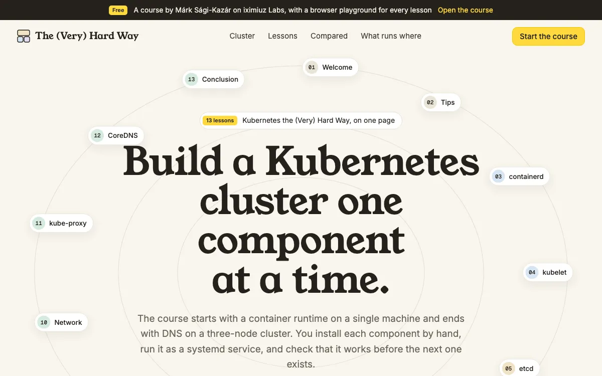 The Kubernetes the (Very) Hard Way, on one page website